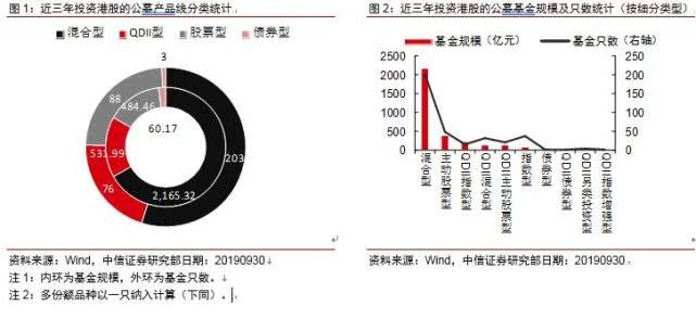 年初布局长债新动向：聚焦超强配置力，超长债价值凸显