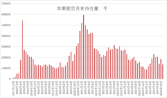 格林大华期货PVC2025展望：跌势绵绵何时止，韶华不待人