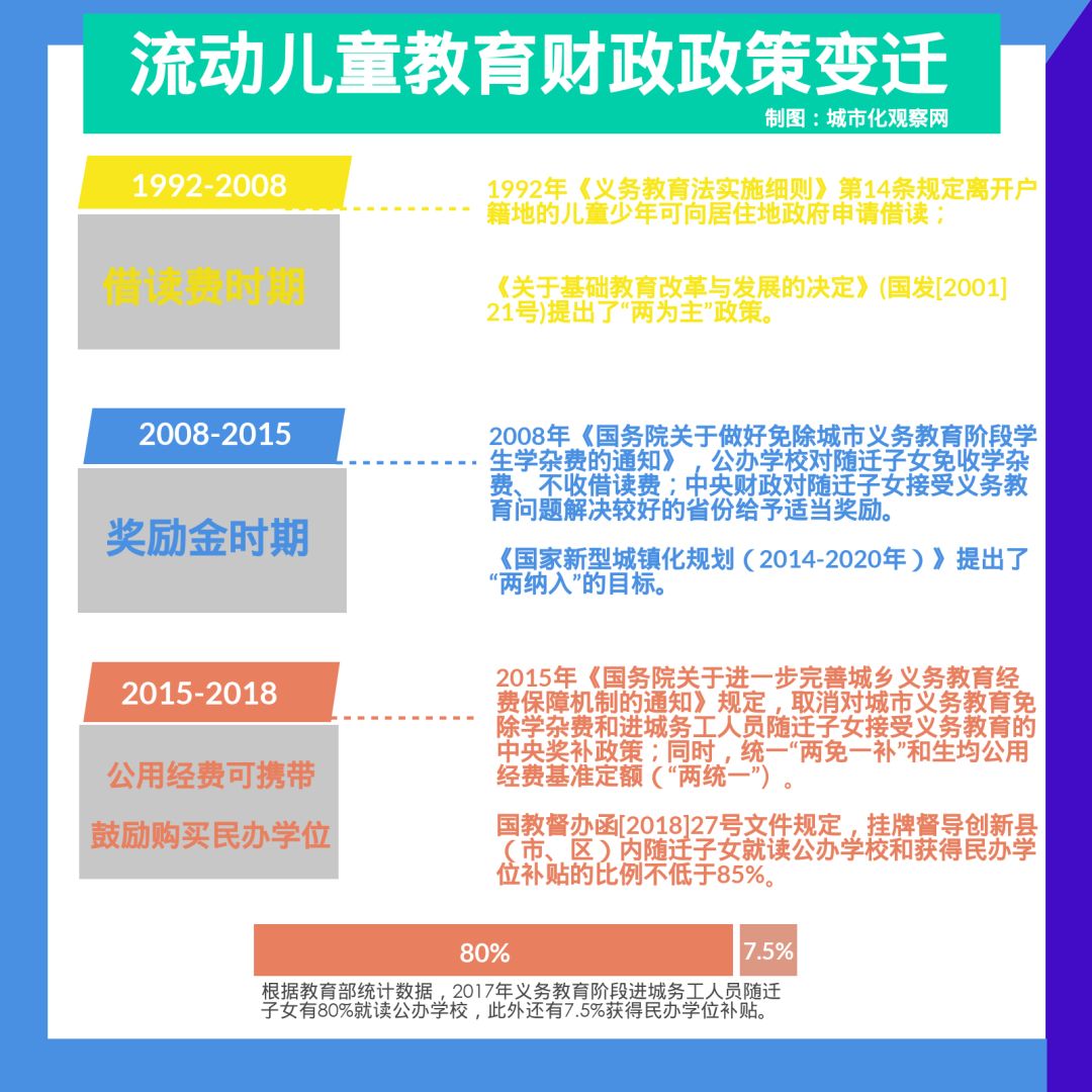 澳门最快最精准免费大全-现状分析解释落实