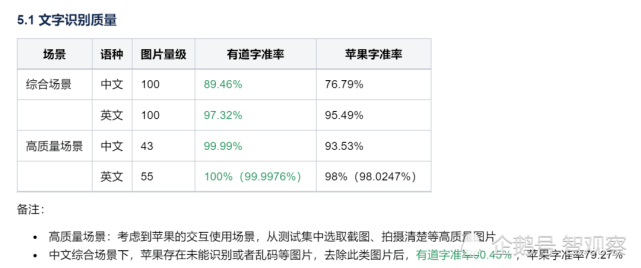 澳门一码一码100准确-专业分析解释落实