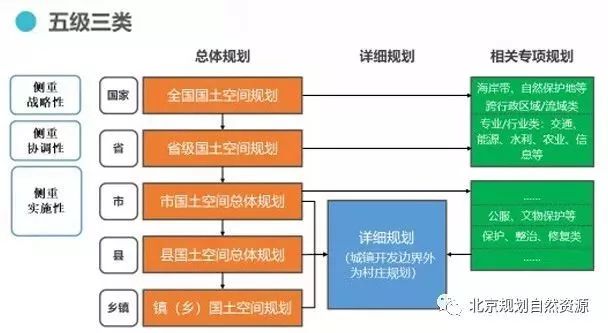 新澳门四肖三肖必开精准-构建解答解释落实