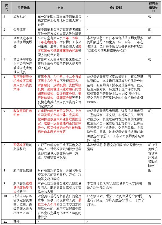 2024澳门精准正版生肖图-实证分析解释落实