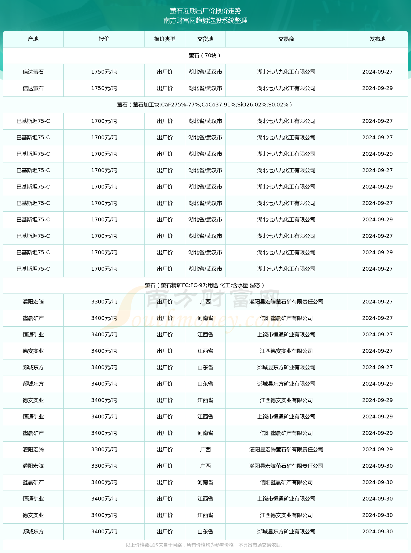 2024年正版资料免费大全1-准确资料解释落实