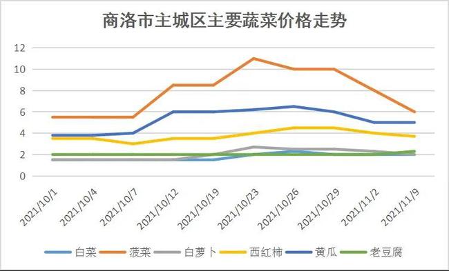 苏州最新开盘房价，市场走势与影响因素分析