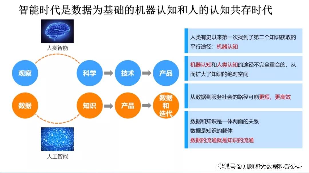 最新经济书籍，洞悉时代经济的钥匙