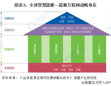 三星最新财务概况与市场展望