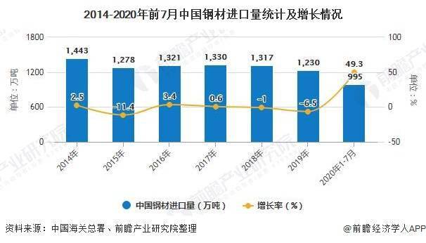 舒城最新临时工市场概况及发展趋势分析