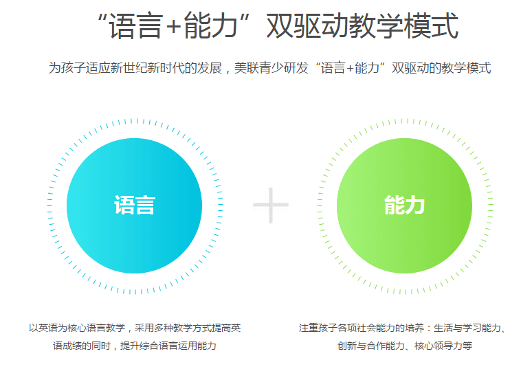 最新款英语，语言发展的时代脉搏与全球交流的新趋势