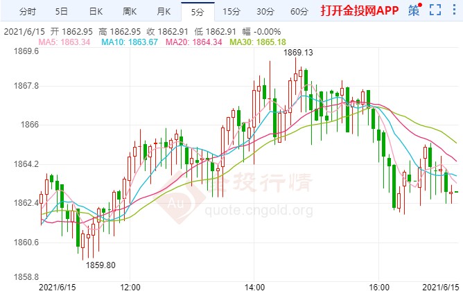 今日半夏干货最新报价——市场走势与前景展望