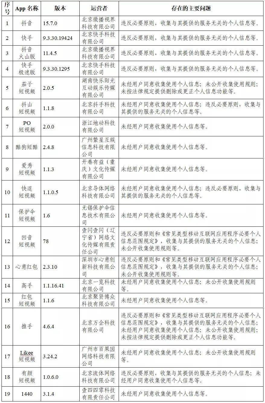 泗门最新招聘信息及其影响