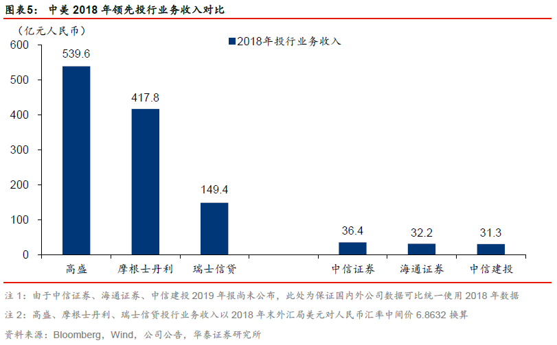 渤海证券上市最新进度，稳步前行，资本市场的新动力