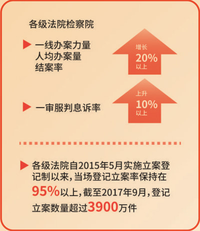 四联疗法，引领医疗新时代的革新之路