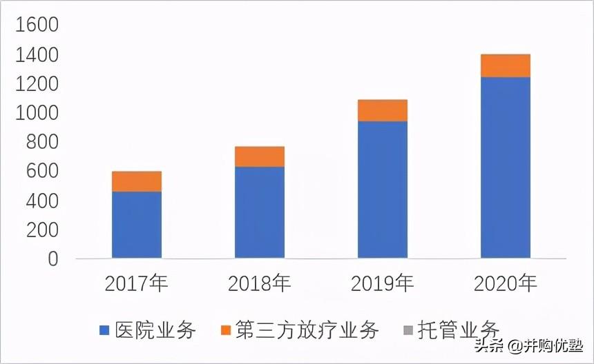 盈康生命最新消息，引领健康科技，塑造未来医疗新生态