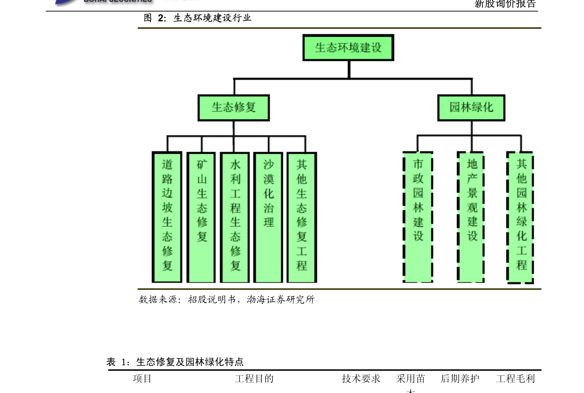 宏达电子股票最新消息全面解析