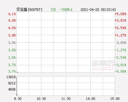 运盛实业最新消息全面解析