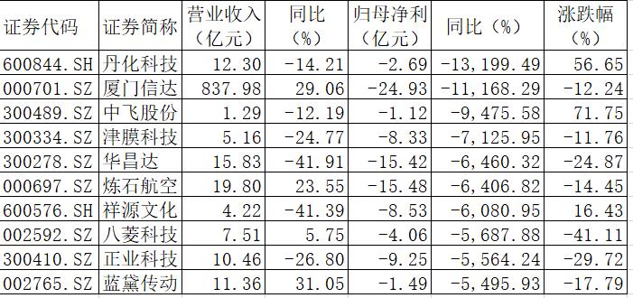 北京神雾集团最新新闻动态